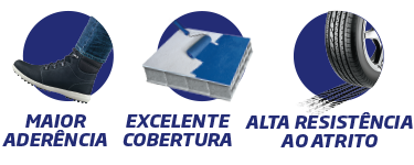 Ícones do Produto Tinta Acrílica Piso Premium