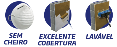 Ícones do Produto Tinta Acrílica Premium
